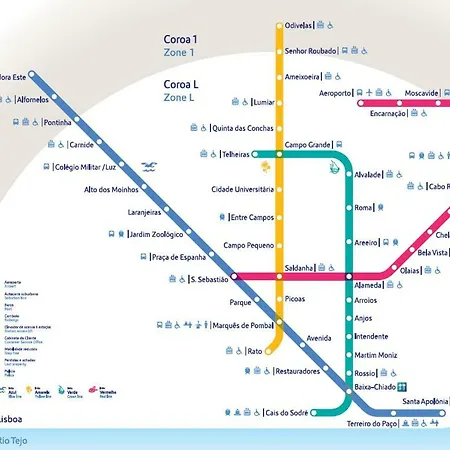 In Lisbon, Cozy With Pool And Central *